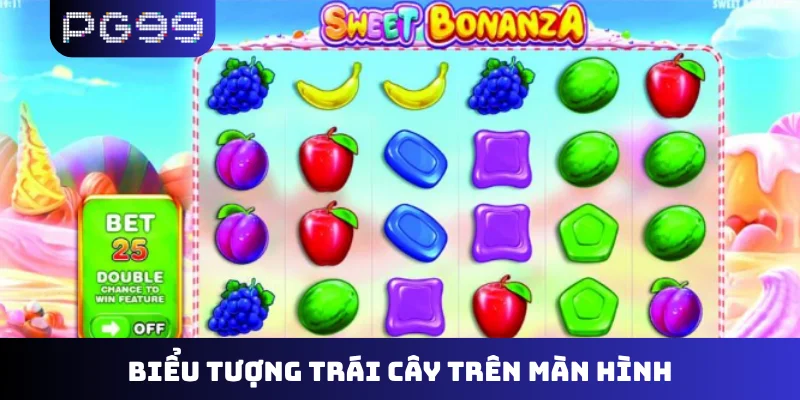 Biểu tượng trái cây trên màn hình