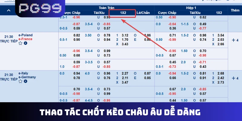 Thao tác chốt kèo châu Âu dễ dàng